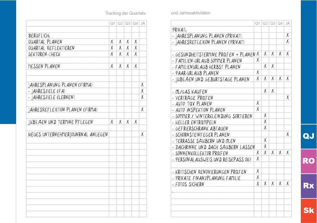 x47-selbstf-hrungs-pakete-planer-set-timer image 5