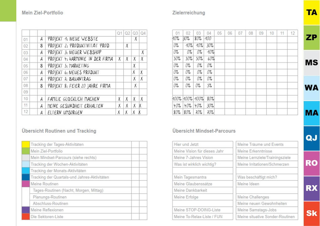 x47-selbstf-hrungs-pakete-planer-set-timer image 2