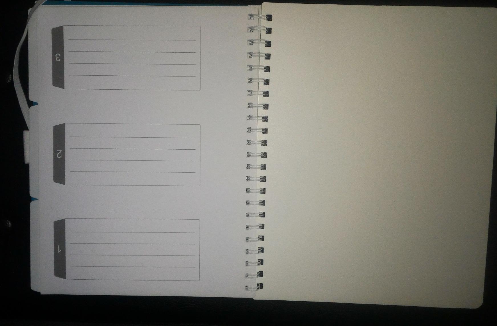 Mein neuer Lieblingsblock