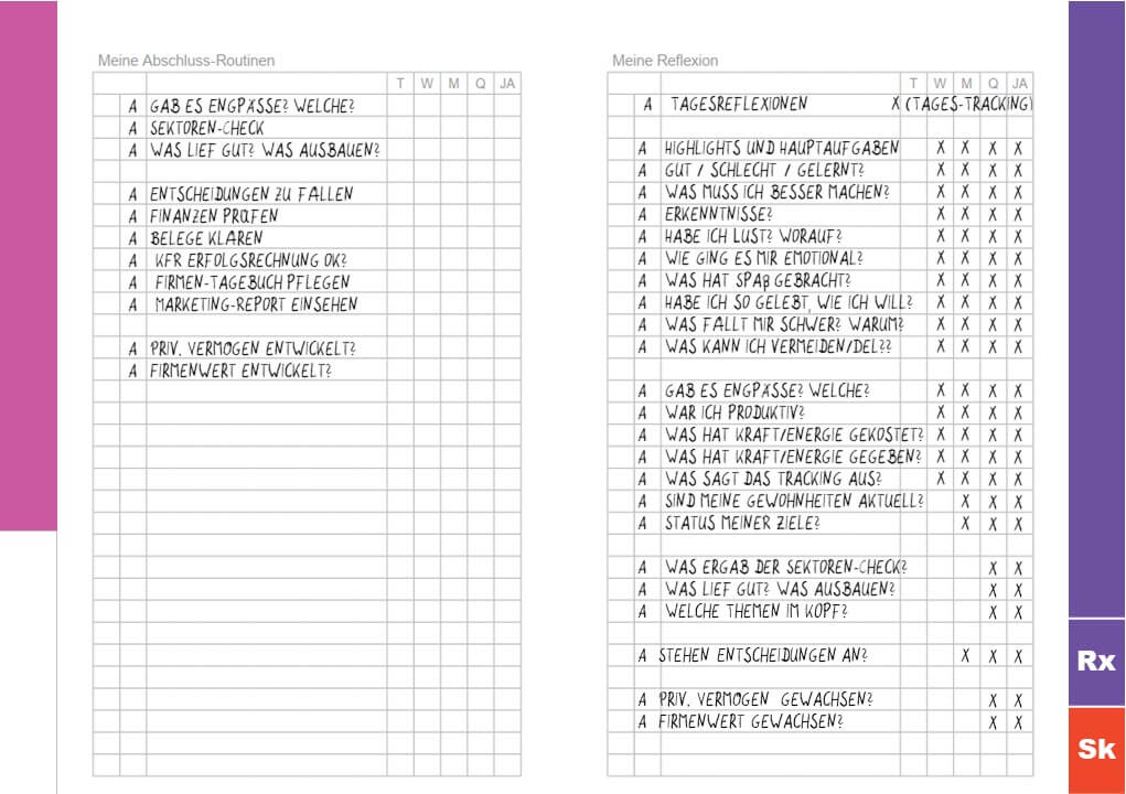 x47-selbstf-hrungs-pakete-planer-set-timer image 3