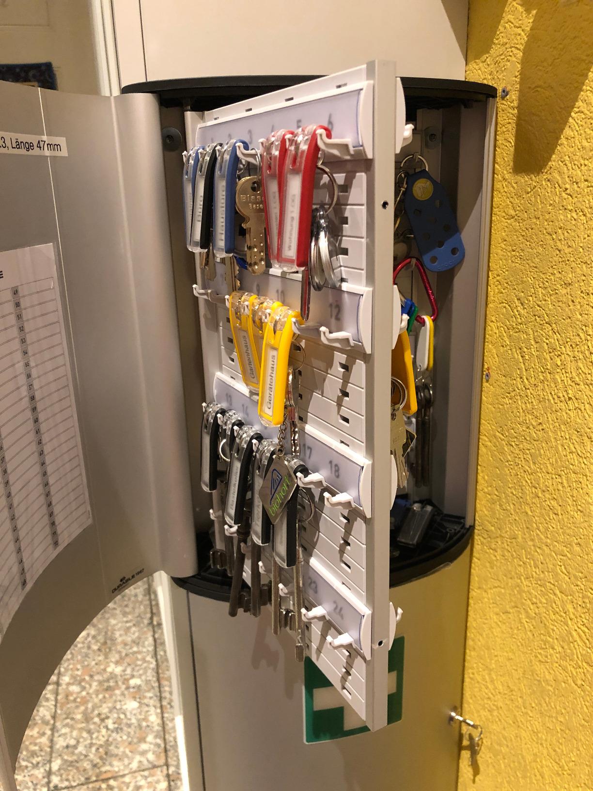 Endlich Ordnung im Schlüsselchaos