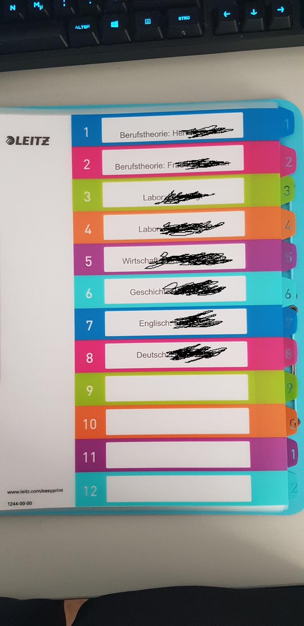 Hochwertig und hübsch