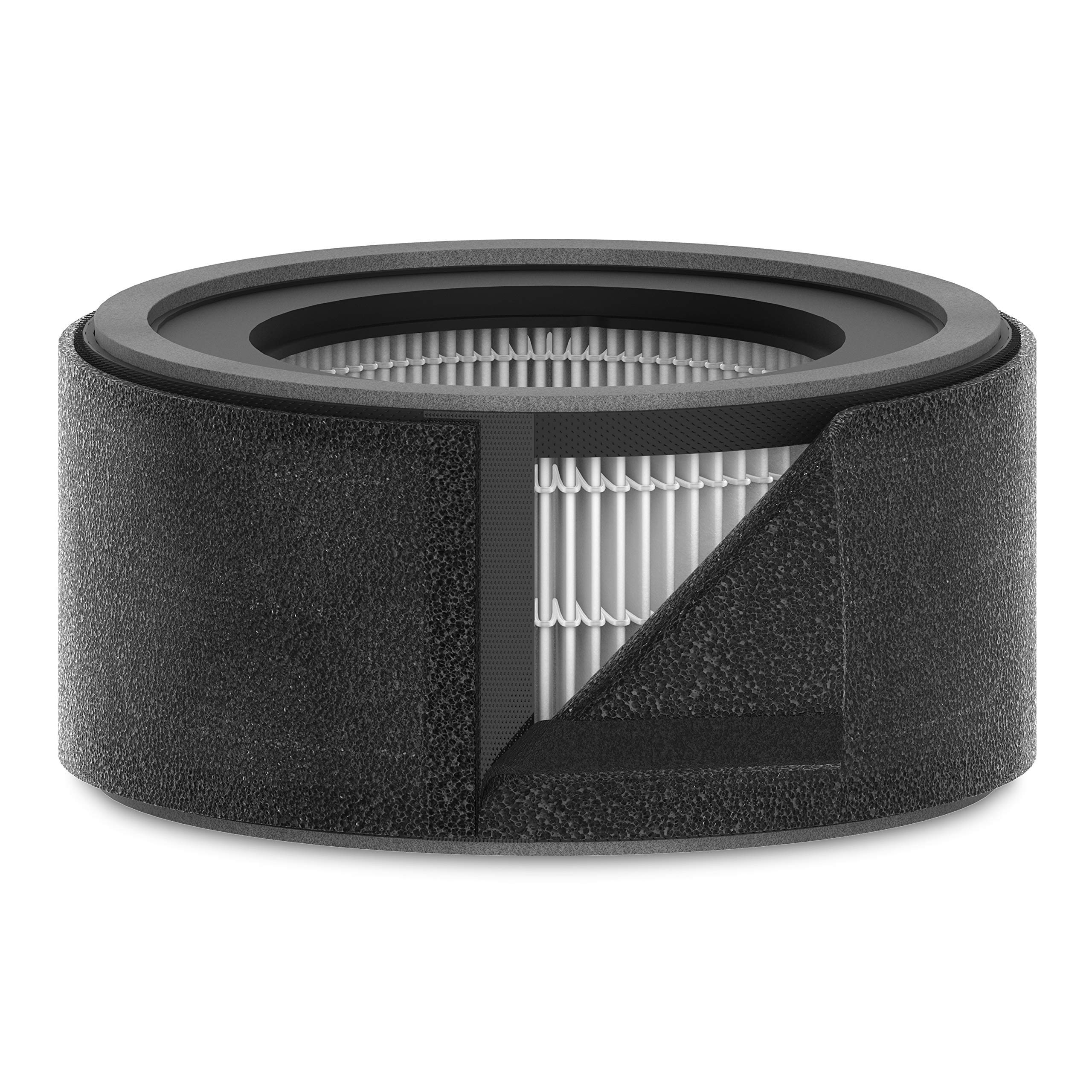 leitz-trusens-ersatz-3-in-1-h13-hepa-filter-2415143-f-r-z-3000-z-3500h image 7